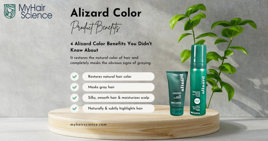 Alizard Color Set for Brown Hair (Color Activator Foam + Color Fixer) - My Hair Science