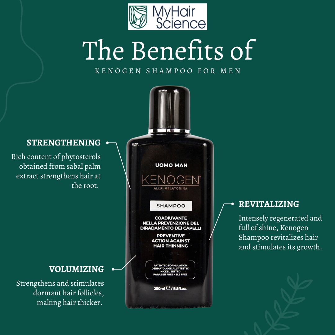 Benefits of Kenogen Men’s Melatonin Shampoo – strengthens hair, revitalizes scalp, and adds volume