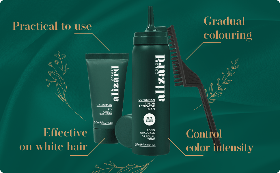 Natural Gray Reduction + Scalp Health Kit BROWN - My Hair Science