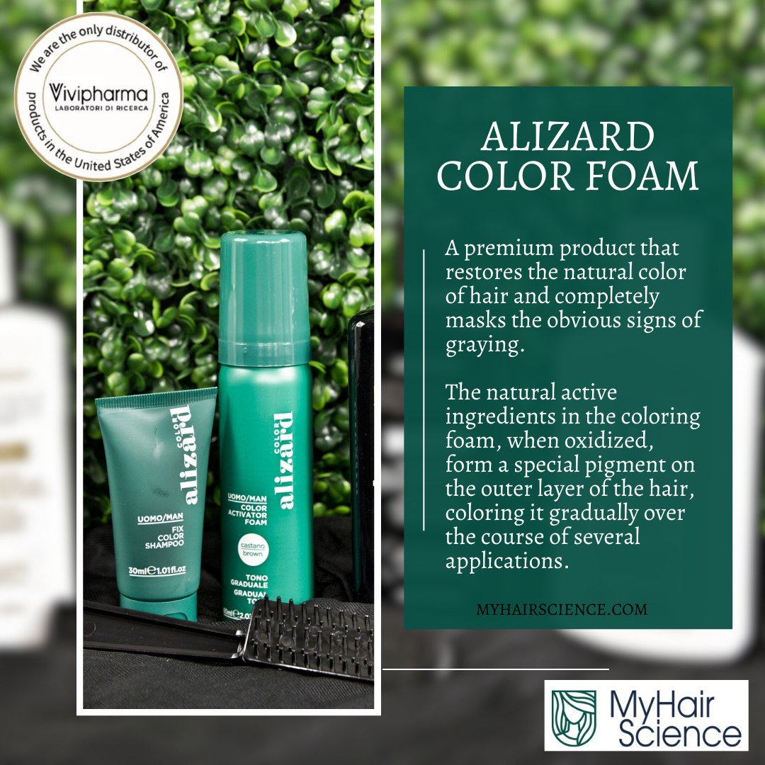 Alizard Color Set for Brown Hair (Color Activator Foam + Color Fixer) - My Hair Science